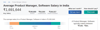 The ecommerce market segment sports & outdoor includes leisure products relating to sport and outdoor activities. Top 10 Highest Paying Jobs In India Going To Boom In 2021 Inspiria Knowledge Campus