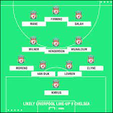 Watch uefa champions league final online, preview & predictions of match on saturday 29 may 2021. Liverpool Team News Injuries Suspensions And Line Up Vs Chelsea Goal Com