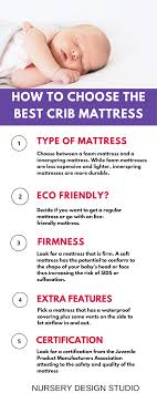 How To Choose A Crib Mattress In 2020 Best Crib Mattress Crib Mattress Mattress Buying