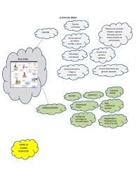 Para empezar, necesitarás lo siguiente Lluvia De Ideas Docx