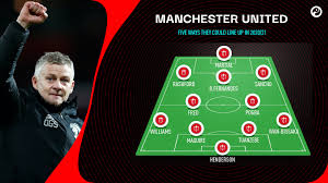 Nani signed for man utd because of ronaldo, quieroz and ferguson. Man Utd News Five Possible Champions League Line Ups For Solskjaer