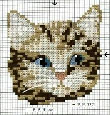 Free cross stitch patterns of kittens. 54 Cats Cross Stitch Pattern Ideas In 2021 Cat Cross Stitch Cat Cross Stitch Pattern Cross Stitch