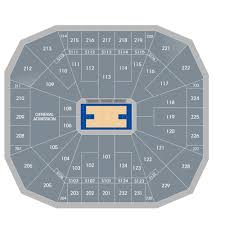 United Supermarkets Arena Lubbock Tickets Schedule