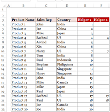 Image by esa riutta from pixabay. Dynamic Excel Filter Search Box Extract Data As You Type