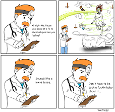 On A Scale Of 1 To 10 Oc Comics Download pain scale stock vectors. on a scale of 1 to 10 oc comics