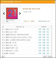 Em am7 d7 g strumming my pain with his fingers. Others 100921 2ne1 Go Away On Suju S Eunhyuk Cyworld Bgm List Let S Play 2ne1