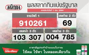 Jan 07, 2021 · สถิติหวยออกปี 2564 สวัสดีแฟนหวยจ้า ใครที่กำลังหาเลขเพื่อนำไปประกอบการตัดสินใจซื้อสลากกินแบ่งในปีนี้พลาดไม่ได้กับสถิติหวยออกย้อนหลังปี พ.ศ. Udf748cqz49ksm