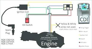 Downloads wiring diagram for chinese quad diagram for ratios diagram for procedures. Wiring Diagram For 125cc Atv Apollo Blazer 9 2018 Atvconnection Com Atv Enthusiast Community Image Result For Wiring Diagram For Taotao Trends In Youtube