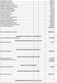 We did not find results for: Relacion Analitica De Cuentas Balance General Octubre Pdf Free Download