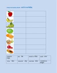 The name haryana has been derived from the sanskrit words hari god and ayana (home), meaning the abode of god. Phalo Ke Naam Fruits Worksheet