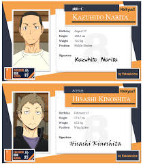 We have birth dates for thousands of characters. Haikyuu Character Cards Narita And Kinoshita