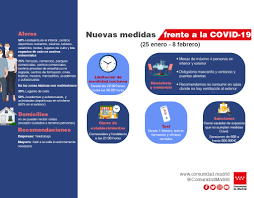 De este modo, desde el 25 de enero al 8 de febrero, los movimientos estarán prohibidos en la. Medidas Vigentes A 25 Enero De 2021 Asociacion De Empresarios Tres Cantos