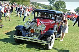 Image result for Nyanza Green 1930 Chrysler