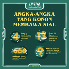 Maybe you would like to learn more about one of these? Mojok Co On Twitter Angka 30 Tiap Bulan Itu Juga Denger Denger Angka Sial Sich Lipstik