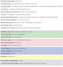 Expressions Idiomatiques Avec Les Couleurs Learn French Idioms Learn French French Expressions Teaching French