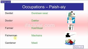 एक यात्रा शो में प्रदर्शित होने के बाद, छोटे होटल आरक्षण के अधिग्रहण (acquisition) का अनुभव. Pin On Learn English Through Hindi Urdu