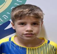 ההתאחדות לכדורגל בישראל