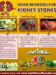 Google Kidney Stones Remedy Kidney Stones Kidney Stone Diet