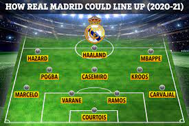 Cuenta oficial del real madrid c.f. How Real Madrid Will Line Up With Mbappe Haaland And Hazard As Attacking Trio And Pogba In Midfield