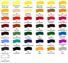 78 Bright Oil Paint Pigment Chart