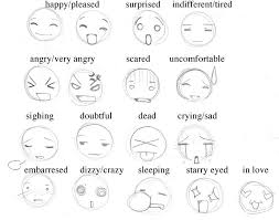 Pin By Lyric Royal On Face And Expression References Anime Faces Expressions Face Drawing Anime Eyes