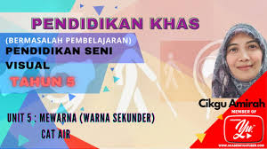 Contoh warna gambar ibu kita kartini. Pendidikan Seni Kssr Tahun 5 Warna Sekunder Cat Air Cute766