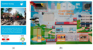 Though nearly everyone knows about the damage termites can do to timber structures in your property, you. Sustainability Free Full Text Changing The Game Neighbourhood An Energy Transition Board Game Developed In A Co Design Process A Case Study Html