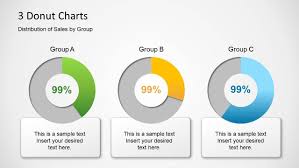 Donut Chart Template For Powerpoint Slidemodel Powerpoint Templates Donut Chart Professional Powerpoint Templates