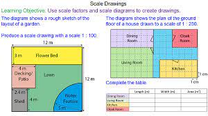 Scale Drawings Mr Mathematics Com Scale Drawing Draw Diagram Math Made Easy