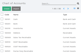 Gst Reporting For Indian Localization Flectra 1 0