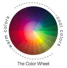 More images for advanced detailed color wheel » Choosing Colors For Your Business Or Website