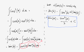 This calculus video tutorial explains how to find the integral of sin^2x using power reducing formulas of sine.integration by parts problems. How Do You Integrate Int Cos 3x Dx Socratic