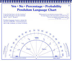 free pendulum charts getintuitive dale w olson dowsing