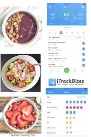 Pin On Nutrition Starring You Blogs