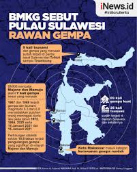 Gempa ini tidak berpotensi tsunami. Infografis Bmkg Sebut Pulau Sulawesi Rawan Gempa Bagian 1