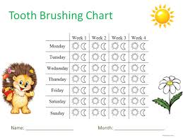 Send Teeth Brushing Chart For Your Children