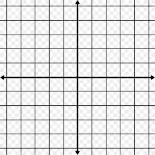 2d cartesian coordinates nl.svg 376 × 325; Cartesian Coordinate System Graph Paper Graph Of A Function Plane Png 894x894px Cartesian Coordinate System Area