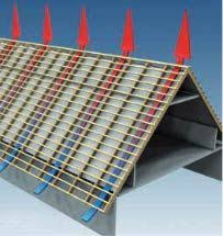 Korrekte Beluftung Fur Aluminium Und Stahlprofile Aluminium Trapezblech Schuppen Selber Bauen