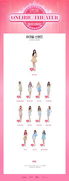 Release date in south korea: Arasseonni Pre Order Izone Oneiric Theater Md List 2 Facebook