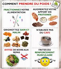 Oui, mais n'oubliez pas l'exercice, marche, vélo, natation,et de prendre les escaliers dès que vous le pouvez. Comment Maigrir Vite Et Definitivement Maigrir Perdredupoids Minceur Regime Perdreduventre Pertedepoids Le Nutrition Alimentation Mois De La Nutrition