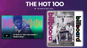 Billboard Hot 100 Singles Chart 4 May 2019 Free Download