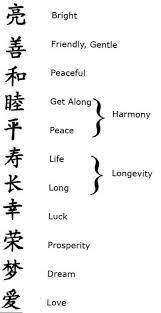 Print Beads Explained Hot Tattoo Japanese Words Chinese Symbol Tattoos New Tattoo Quotes