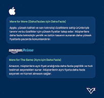 Müşteri Odaklı Marka Yaratma: İşinizi Büyütmek ve Sadık ...