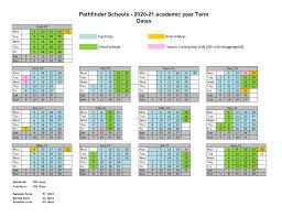 Tsa oxford ballpark results and interviews. Loatlands Primary School Term Dates 2020 2021