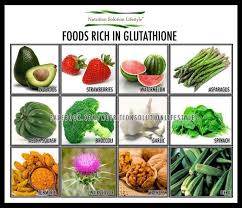 Food Rich In Glutathione Glutathione Nutrition Health And Nutrition