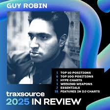Guy Robin Tracks & Releases