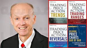 پرایس اکشن و سبک‌های مختلف آن را دقیق‌تر بشناسید