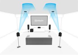 Sound Advice A Primer On The Dolby Atmos Home Theater System Pittsburgh Post Gazette Best home theater system overall: dolby atmos home theater system
