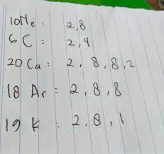Tentukan letak golongan dan periode atom litium (li) dengan nomor atom 3. Gambarkan Konfigurasi Elektron Untuk Atom Netral 10 Ne 6c 20ca 18ar Dan 19k Brainly Co Id