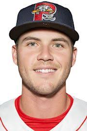 Max Ferguson Stats, Age, Position, Height, Weight, Fantasy & News